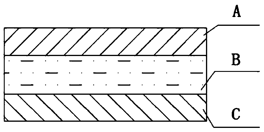 Heat-shrinkable PETG black and white composite film with light shielding performance