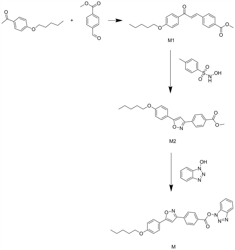 Synthesis method of micafungin side chain intermediate