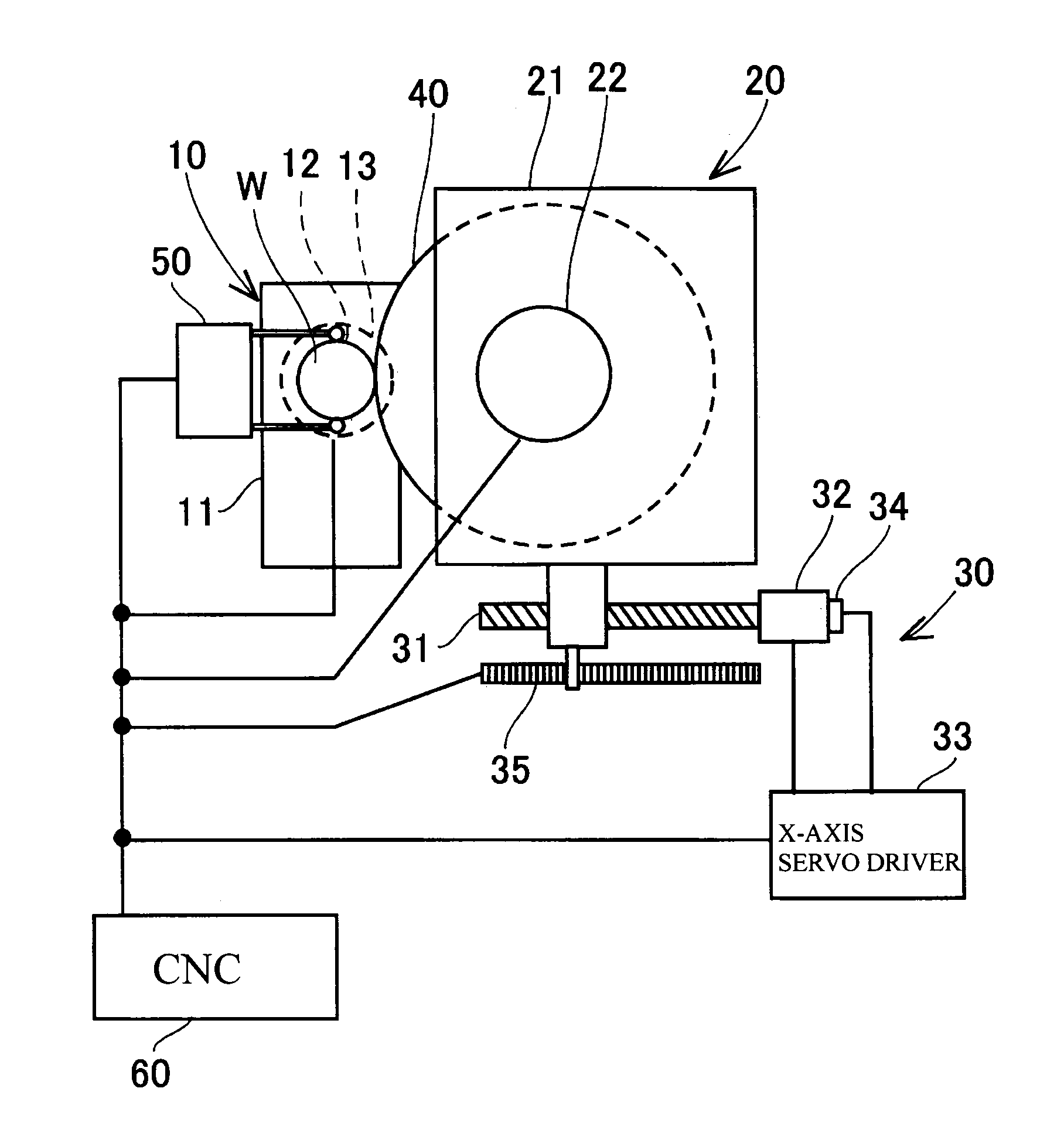 Machine tool and controlling method thereof