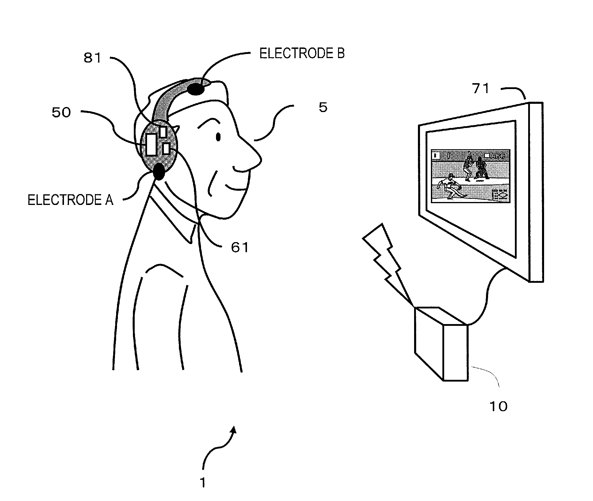 Auditory event-related potential measurement system, auditory event-related potential measurement apparatus, auditory event-related potential measurement method, and computer program thereof