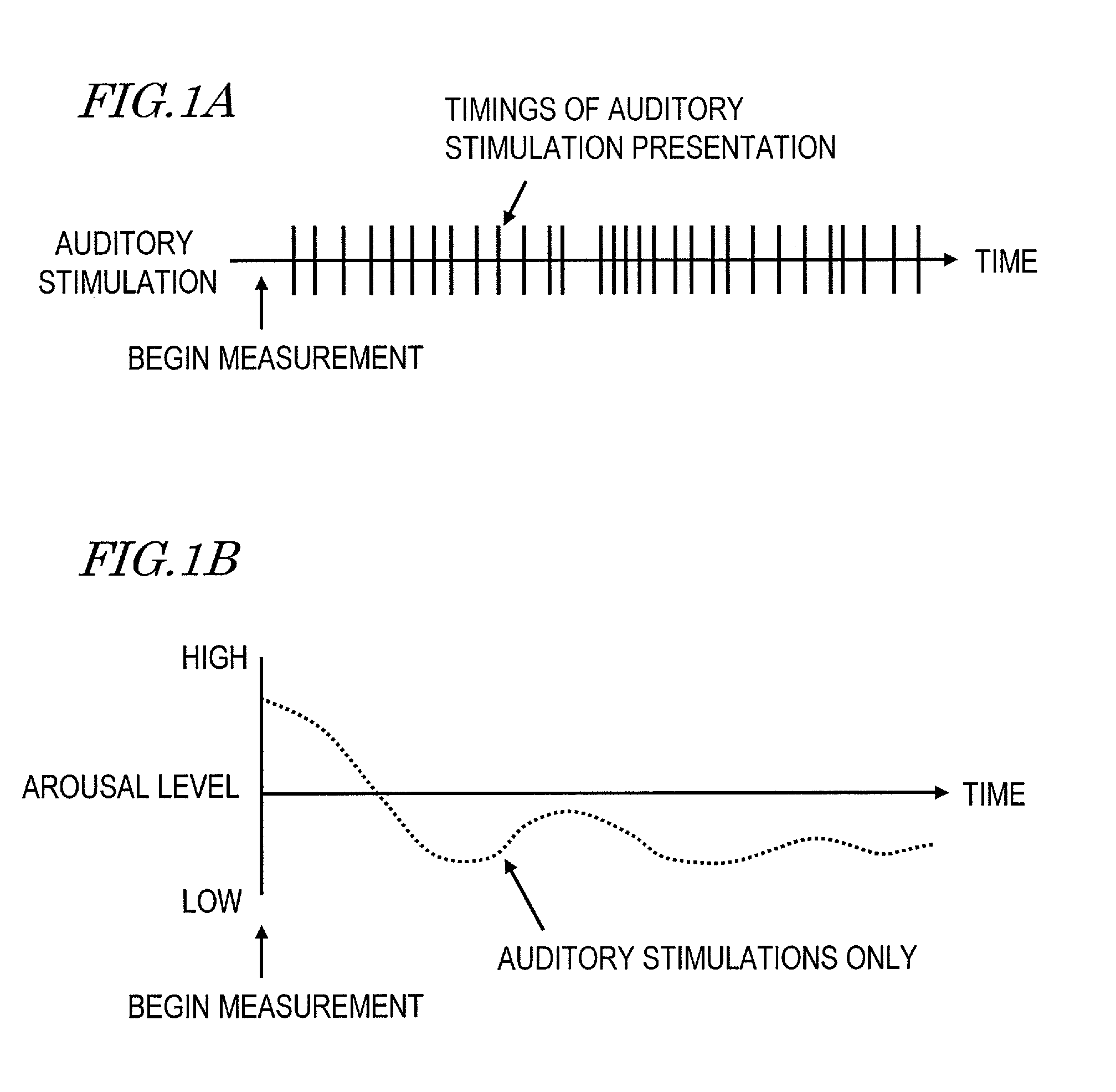 Auditory event-related potential measurement system, auditory event-related potential measurement apparatus, auditory event-related potential measurement method, and computer program thereof