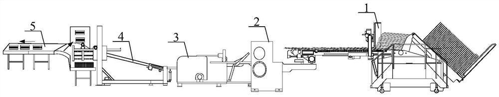 A fully automatic machine-packed carton high-efficiency production linkage equipment