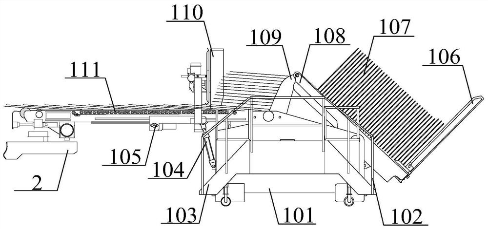 A fully automatic machine-packed carton high-efficiency production linkage equipment