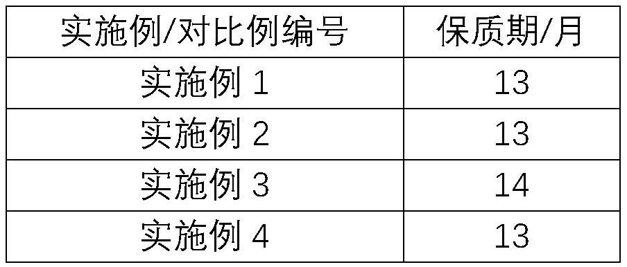 Additive-free cooked ready-to-eat whole-grain coarse cereal product and production process of product