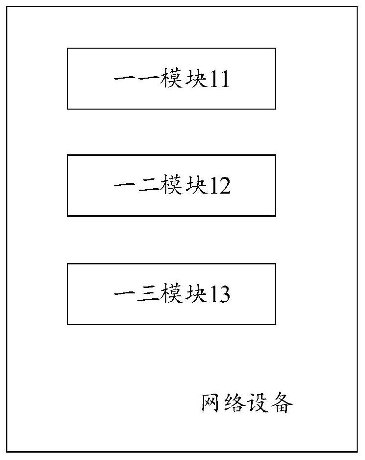 Method and device for determining evaluation score of audio and video call