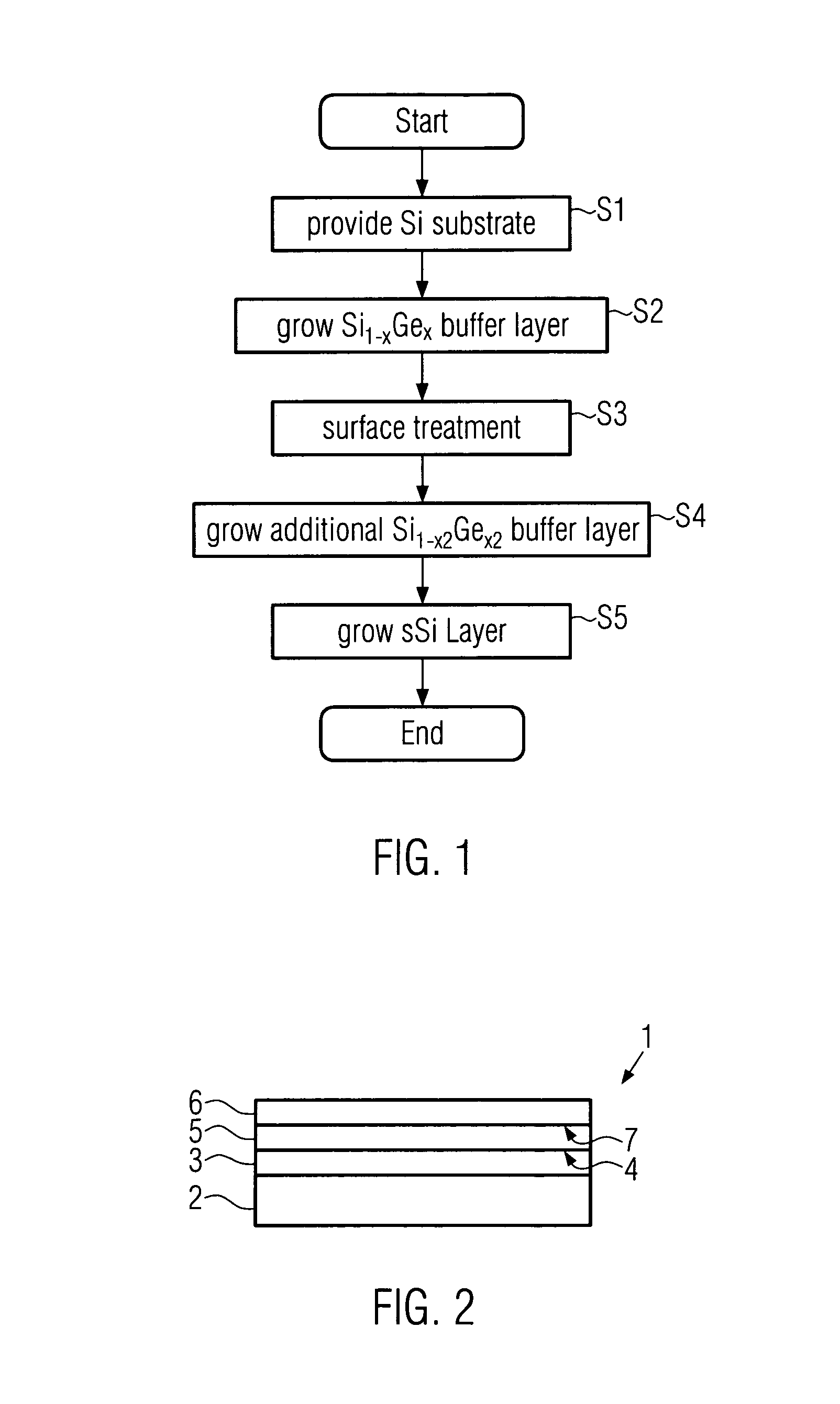 Semiconductor heterostructure and method for forming same