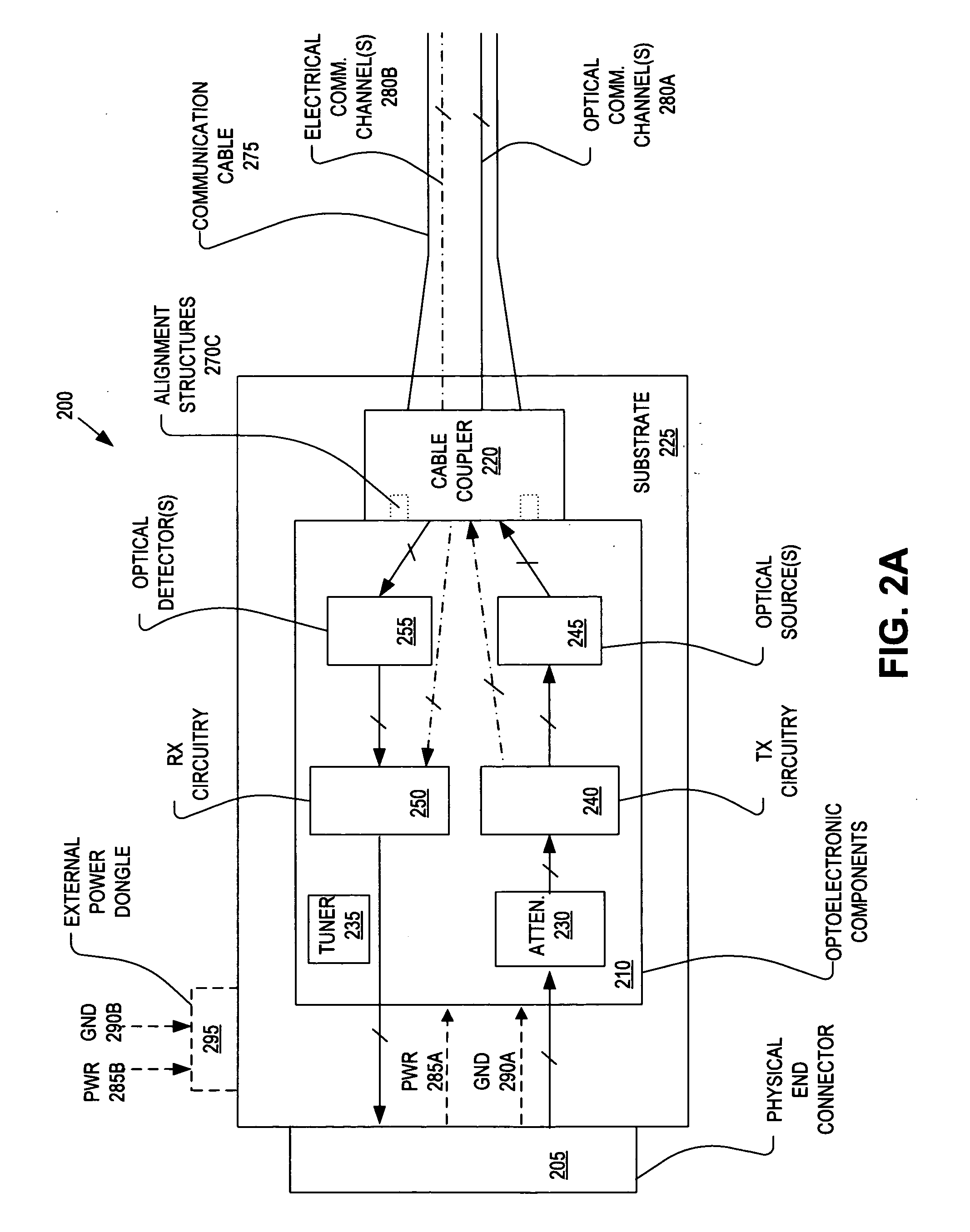 Monolithic active optical cable assembly for data device applications and various connector types