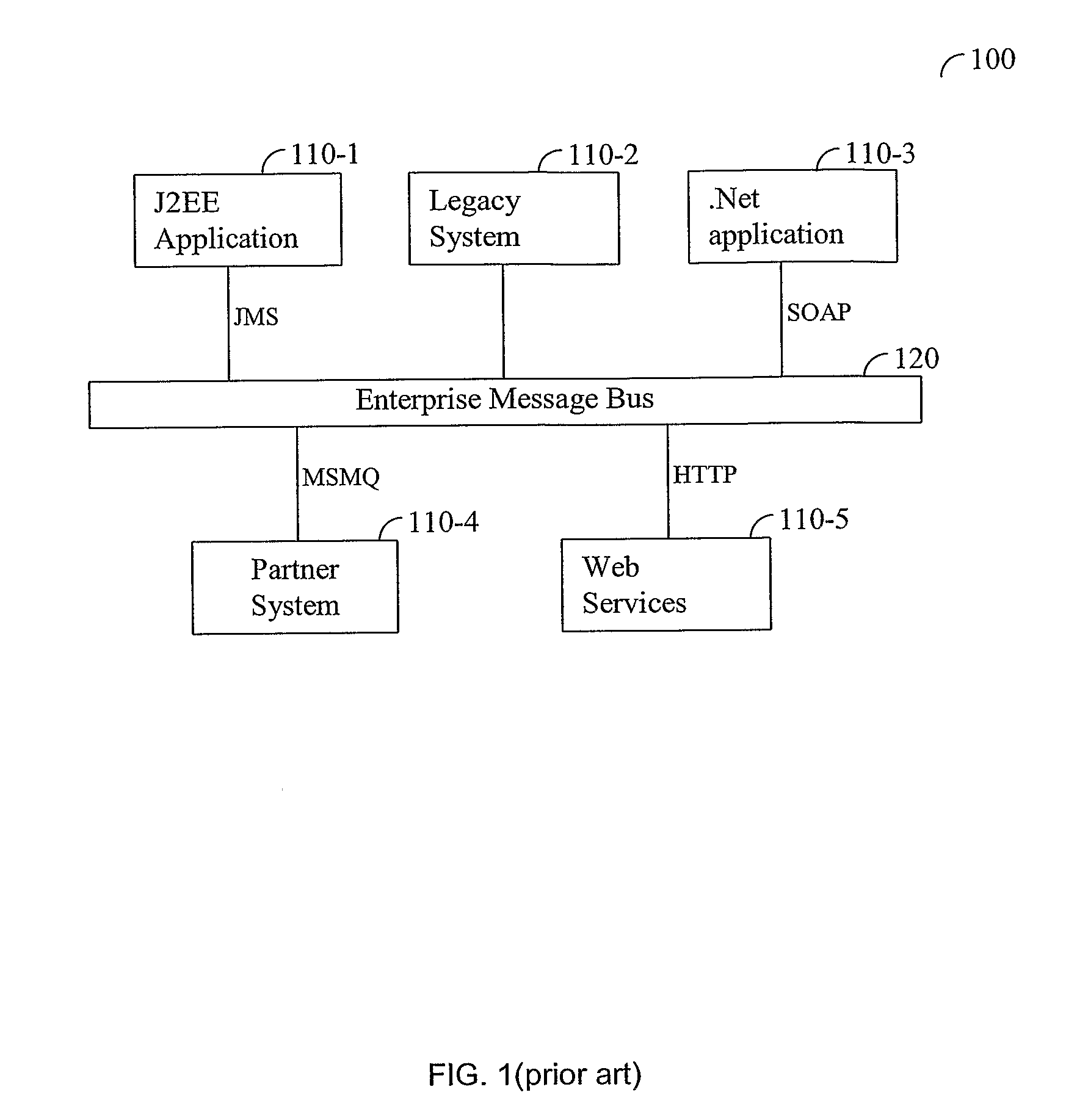 Method and Apparatus For Detecting Performance, Availability and Content Deviations in Enterprise Software Applications