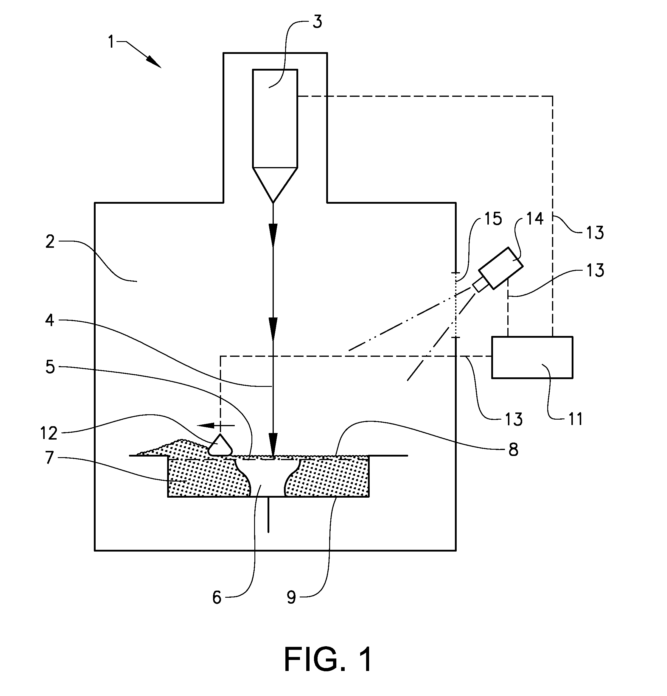 Method and apparatus for producing three-dimensional objects