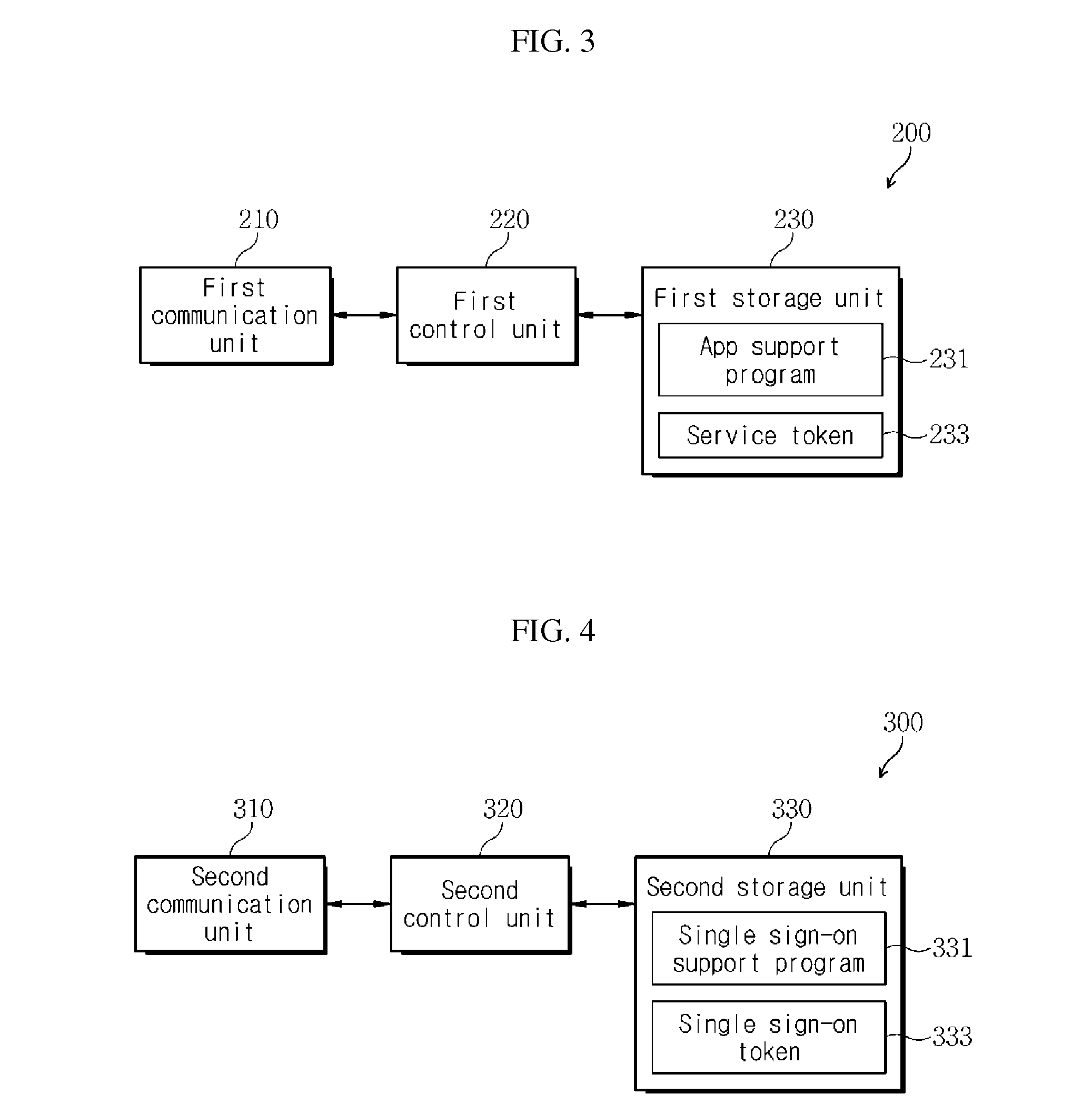 Single certificate service system and operational method thereof
