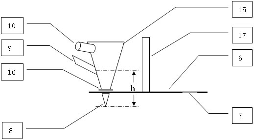A solder ball welding device with a coaxial vision system