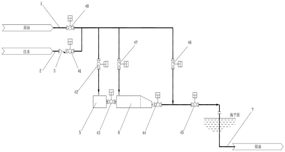 Automatic pigging ball launcher and automatic pigging method