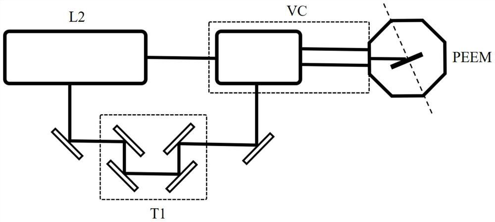 Ultra-high temporal and spatial resolution imaging system and method for photoelectron microscope with multiple excitation light sources