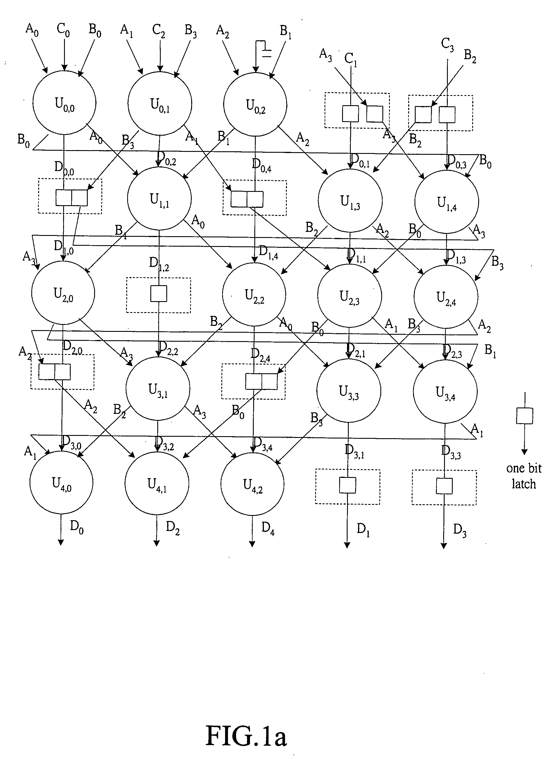 Low complexity bit-parallel systolic architecture for computing C+AB, AB, C+AB2 or AB2 over a class of GF (2m)