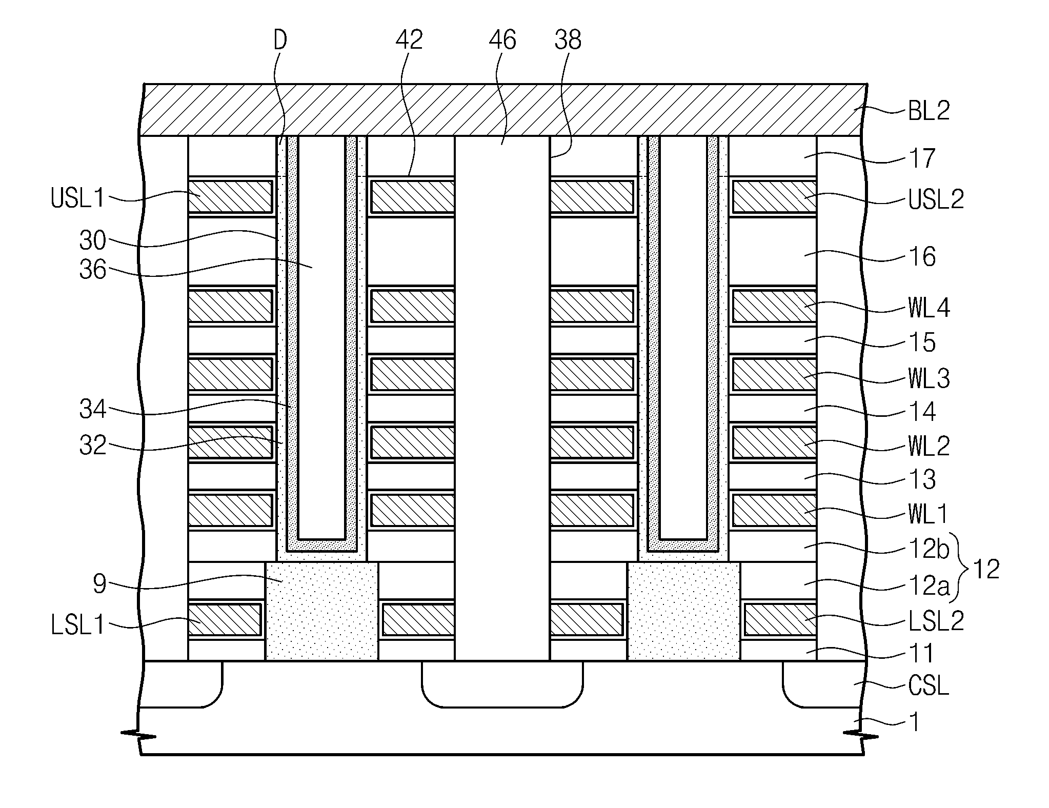 Three-dimensional resistive random access memory devices, methods of operating the same, and methods of fabricating the same