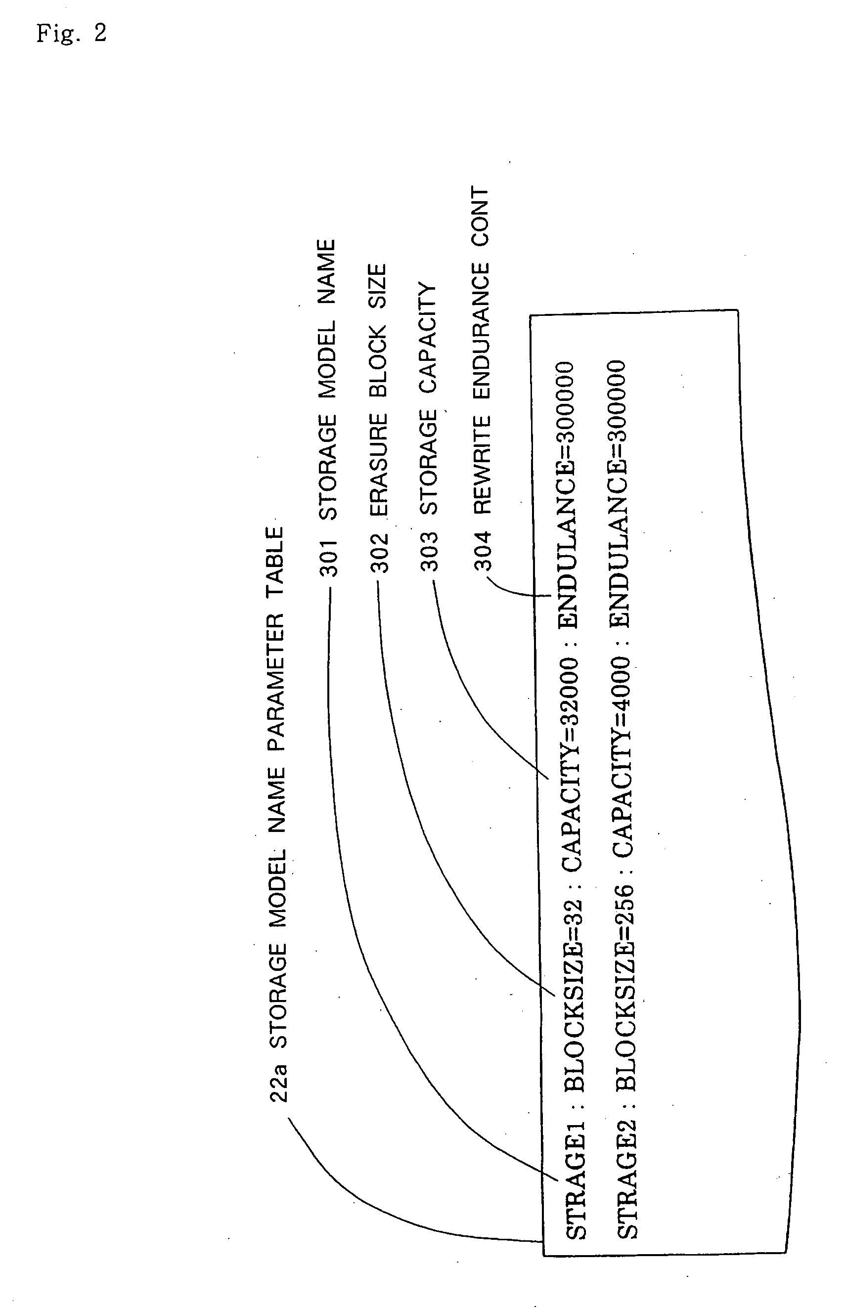Information processing apparatus, lifetime monitoring method and program for monitoring lifetime of storage device including flash memory