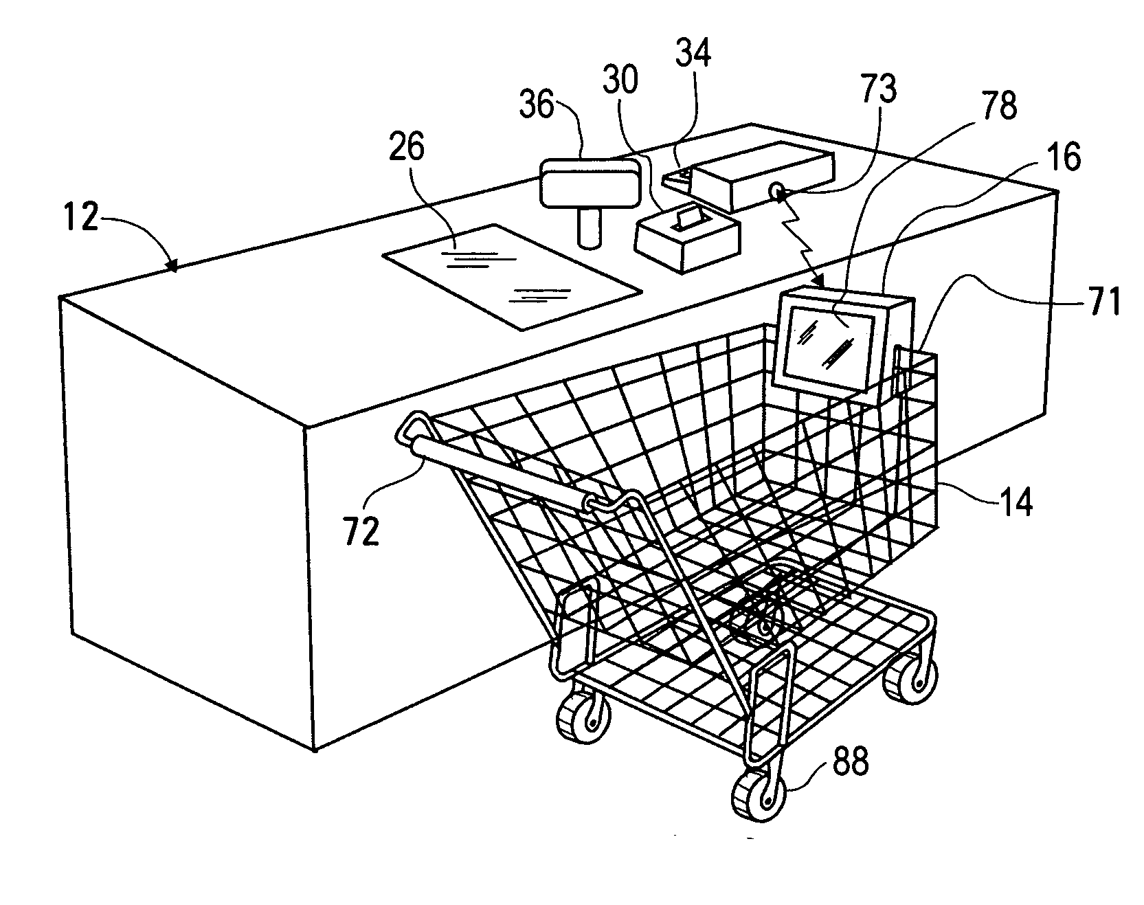 Method and system for measuring effectiveness of shopping cart advertisements based on purchases of advertised items