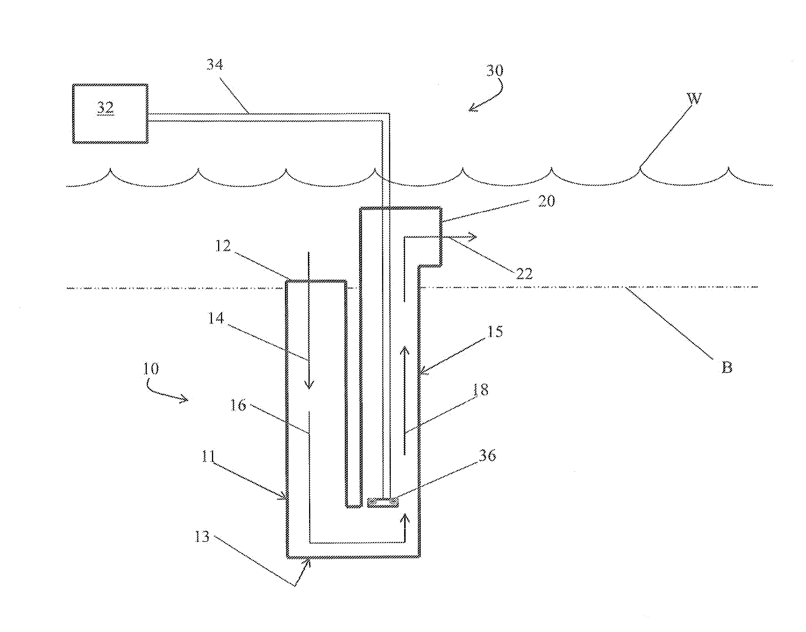 Water aeration system and method