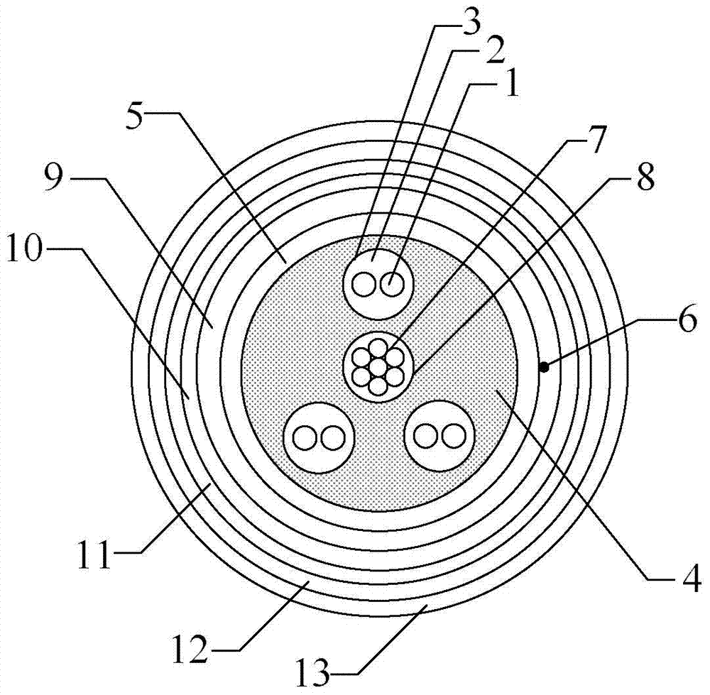 A high-reliability communication optical cable