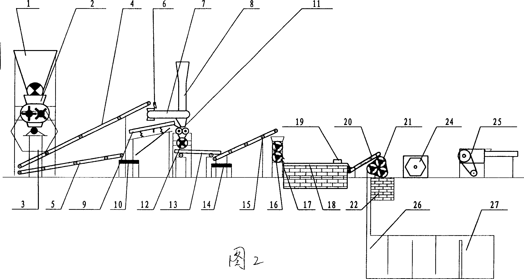 Method and apparatus for treating urban domestic refuse