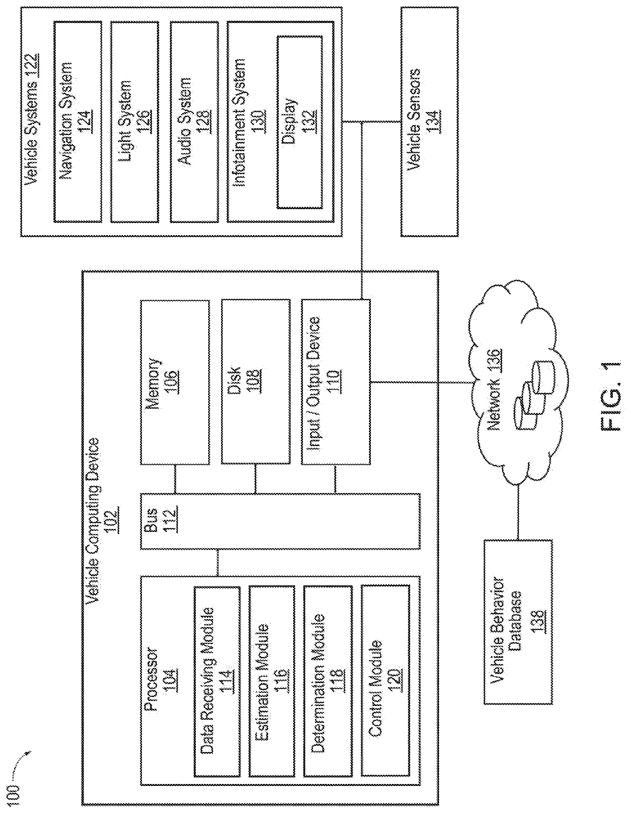 Systems and methods for distracted driving detection