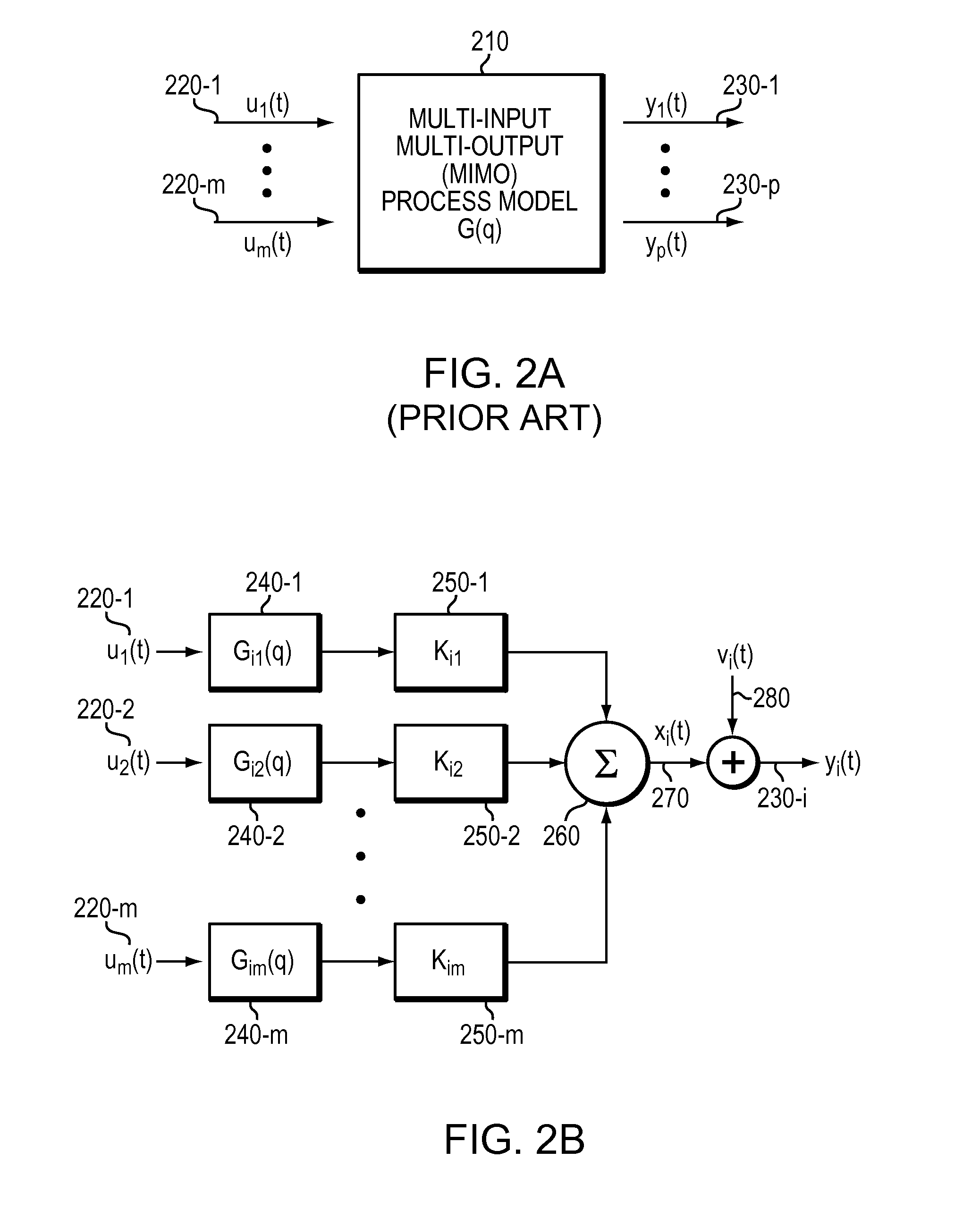 Apparatus and method for model quality estimation and model adaptation in multivariable process control