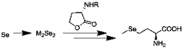 Method for preparing L-selenomethionine