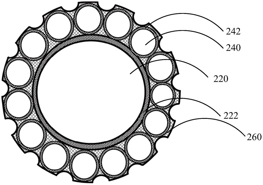 Carbon-silicon composite electrode material and preparation method thereof