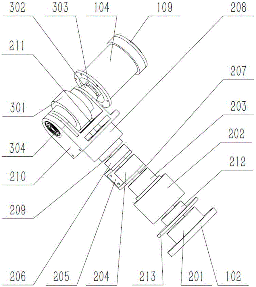 A soft contact joint based on dynamic and static blocks