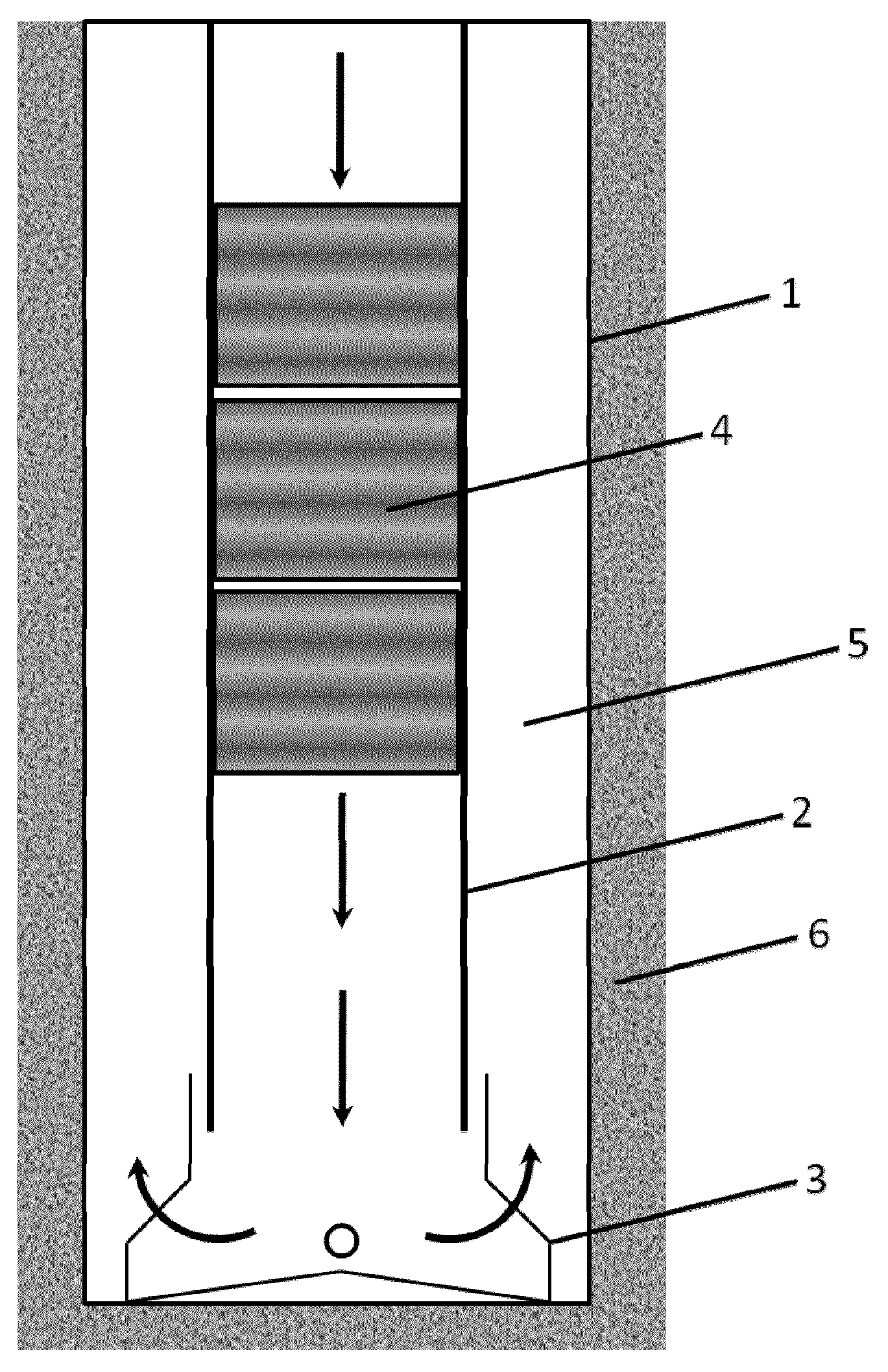 Method for determining properties of a formation