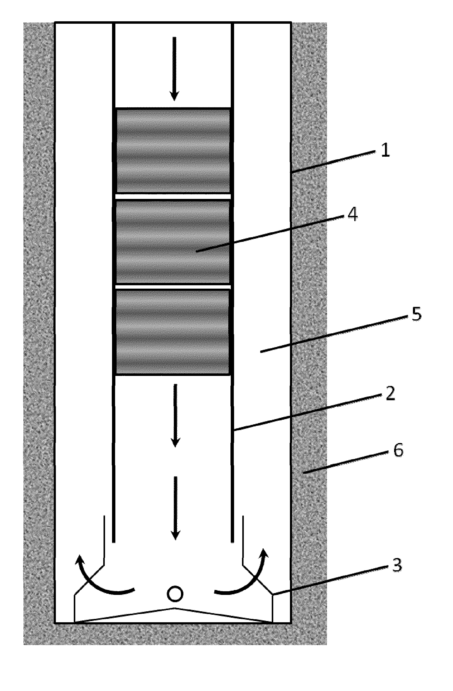 Method for determining properties of a formation