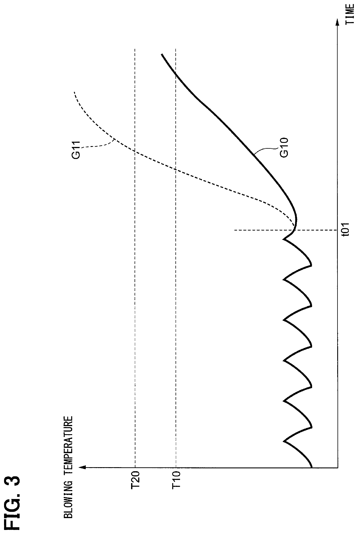 Evaporator