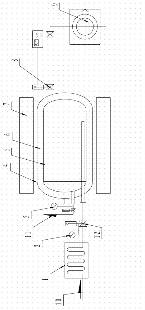 Interlayer vacuumizing method for cryogenic vessel and special device thereof
