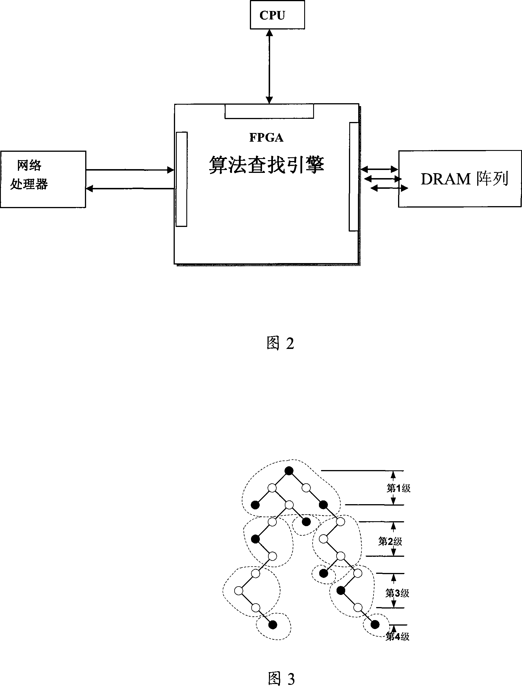 Reinforcement multidigit Trie tree searching method and apparatus