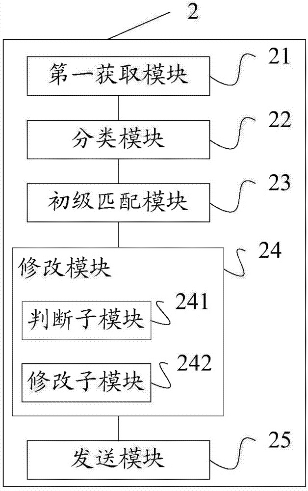 Order allocation method and device, storage medium and order allocation server for component orders