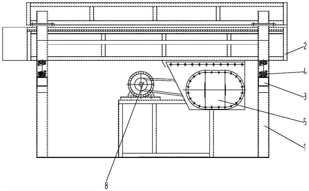 Multistage flexible support screening machine