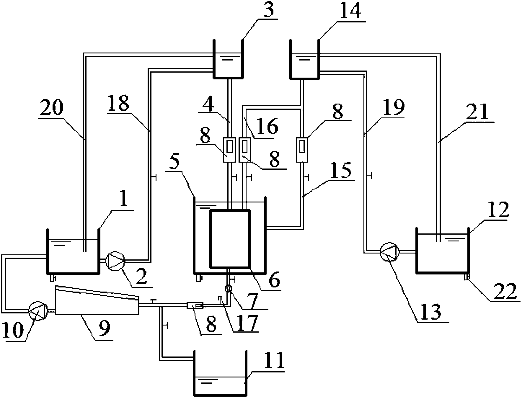 Salt water experiment simulation system used for building ventilation and smoke discharge experiments and using method thereof