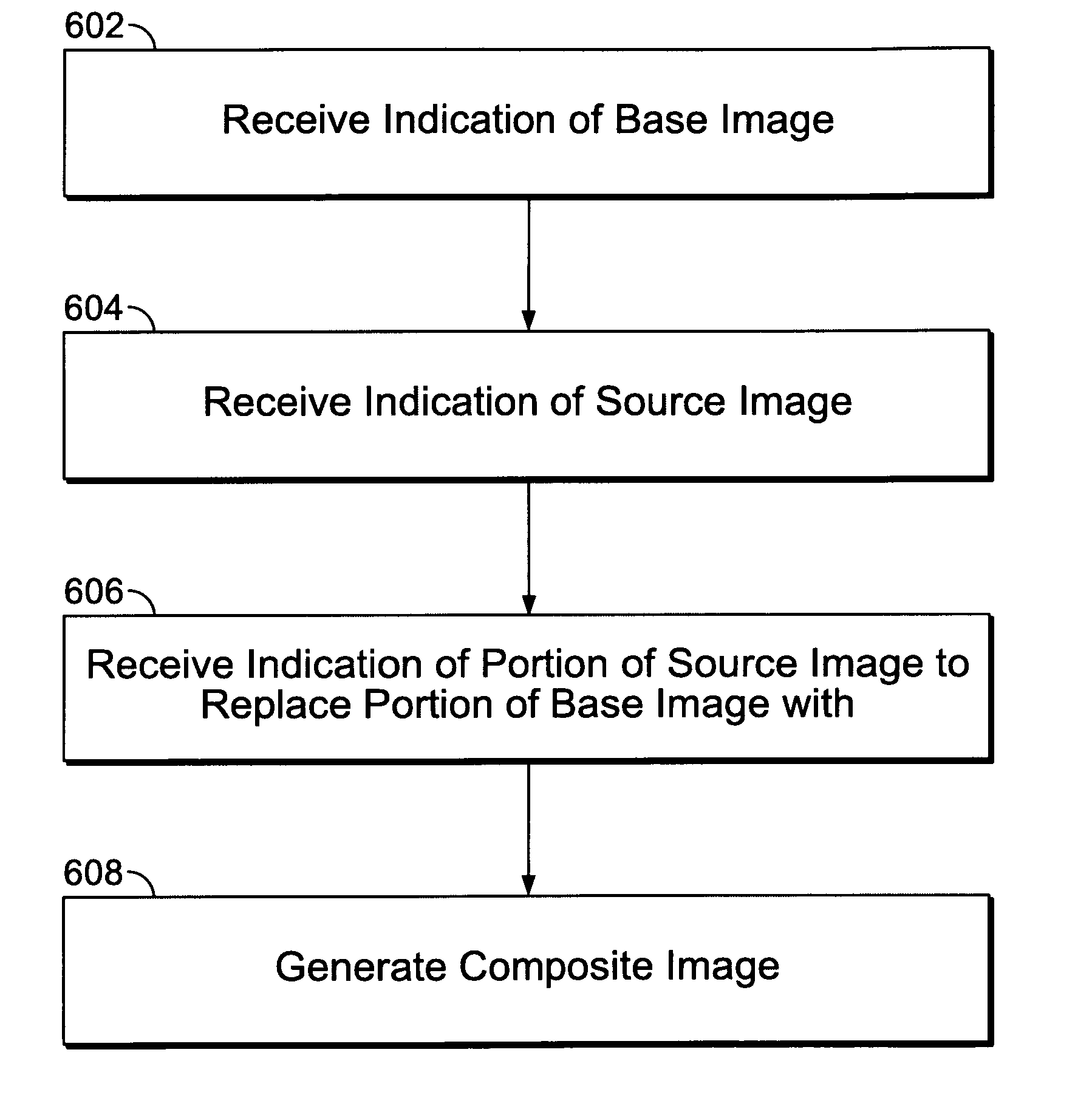 Replacing pixels within a boundary area of a base image to generate a composite image