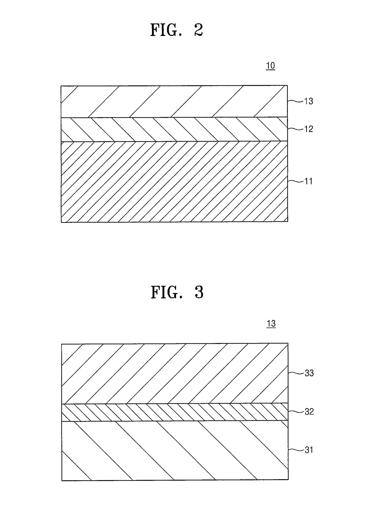 Magneto-resistive devices including a free layer having different magnetic properties during operations