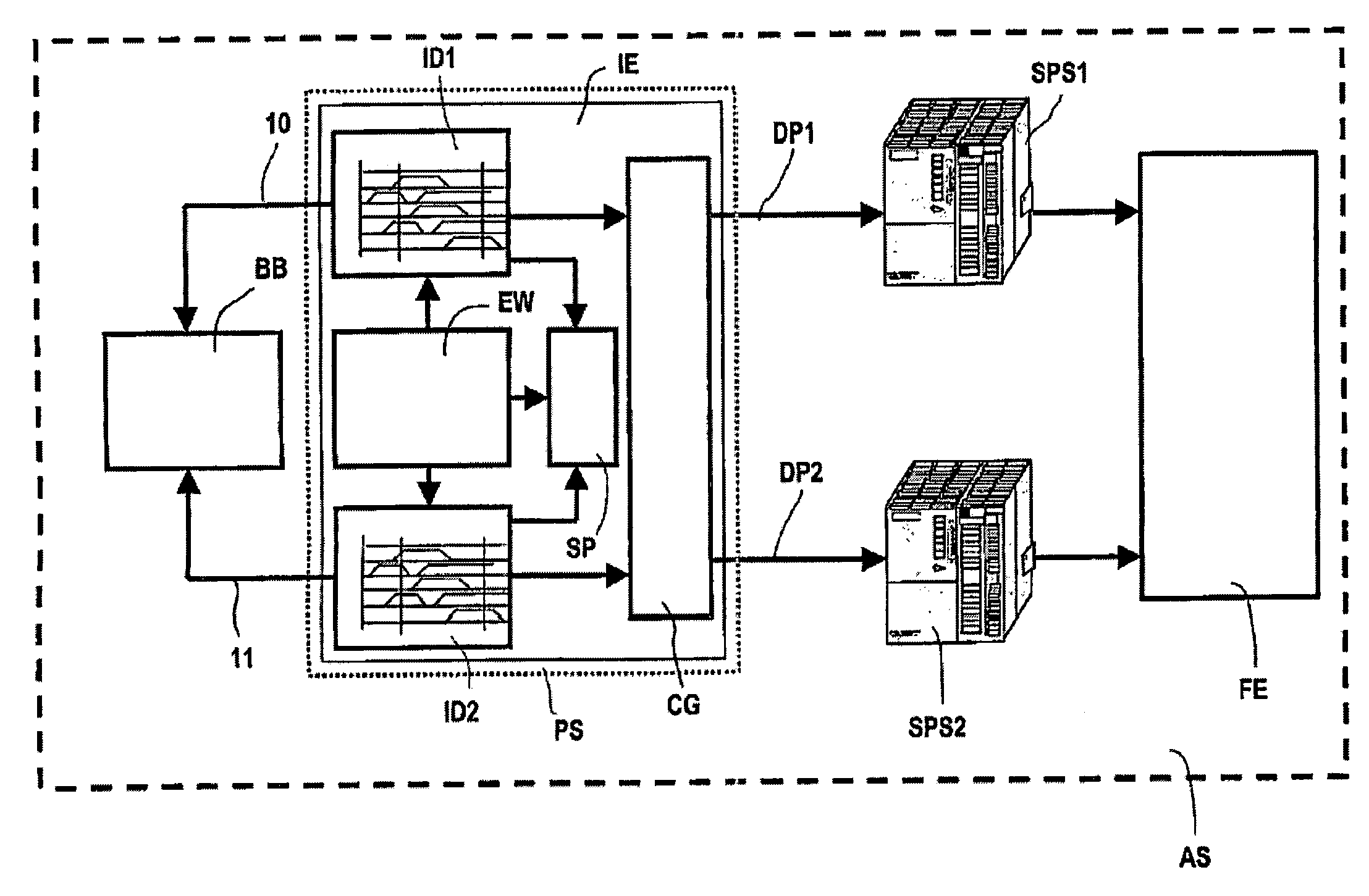 System and method for programming an automation system, based on pulse timing diagrams