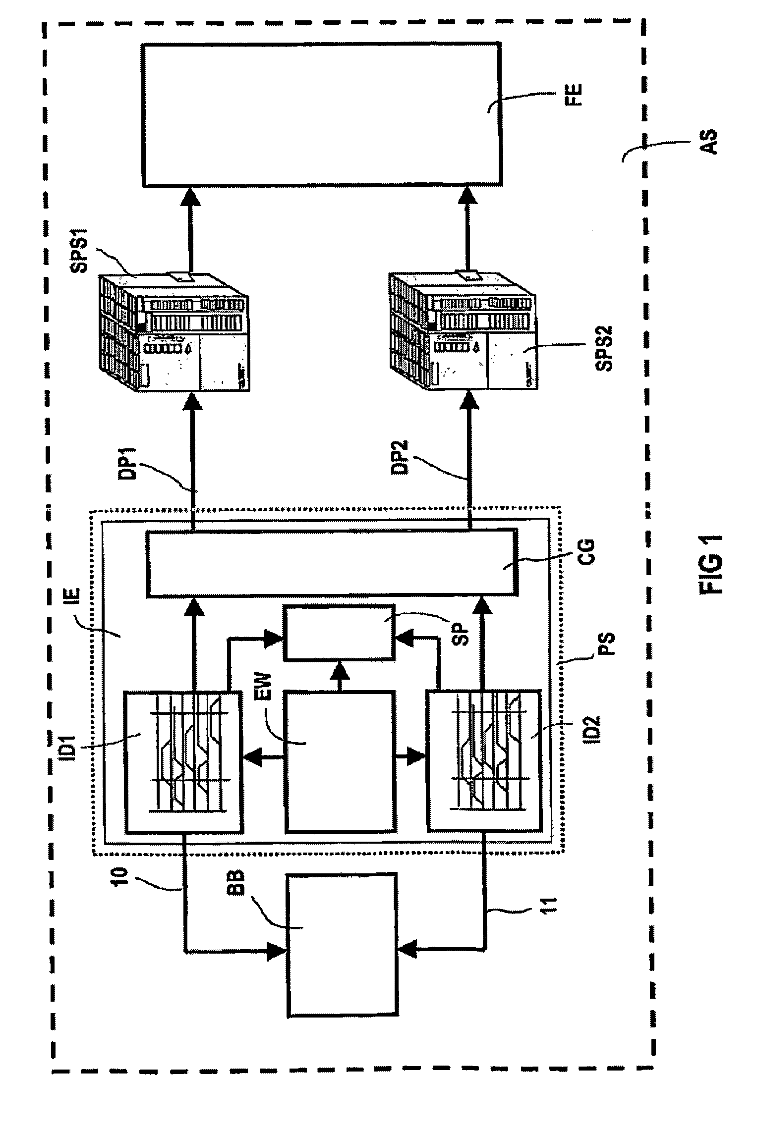System and method for programming an automation system, based on pulse timing diagrams