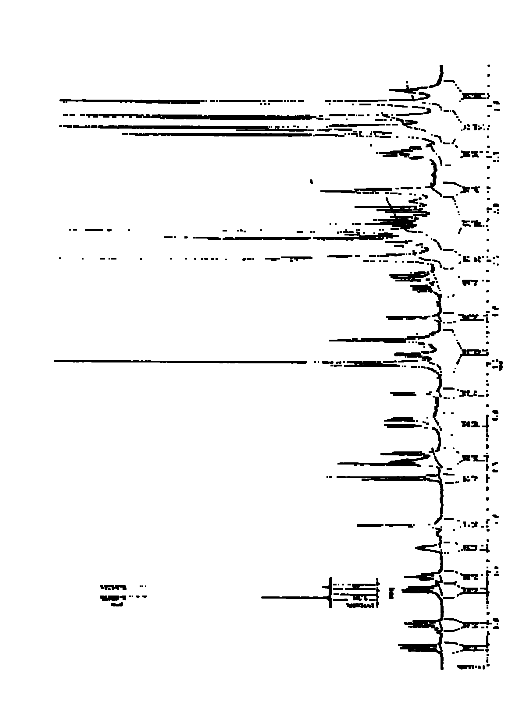 Separation and preparation of isovaleryl-spiramycin I and application thereof