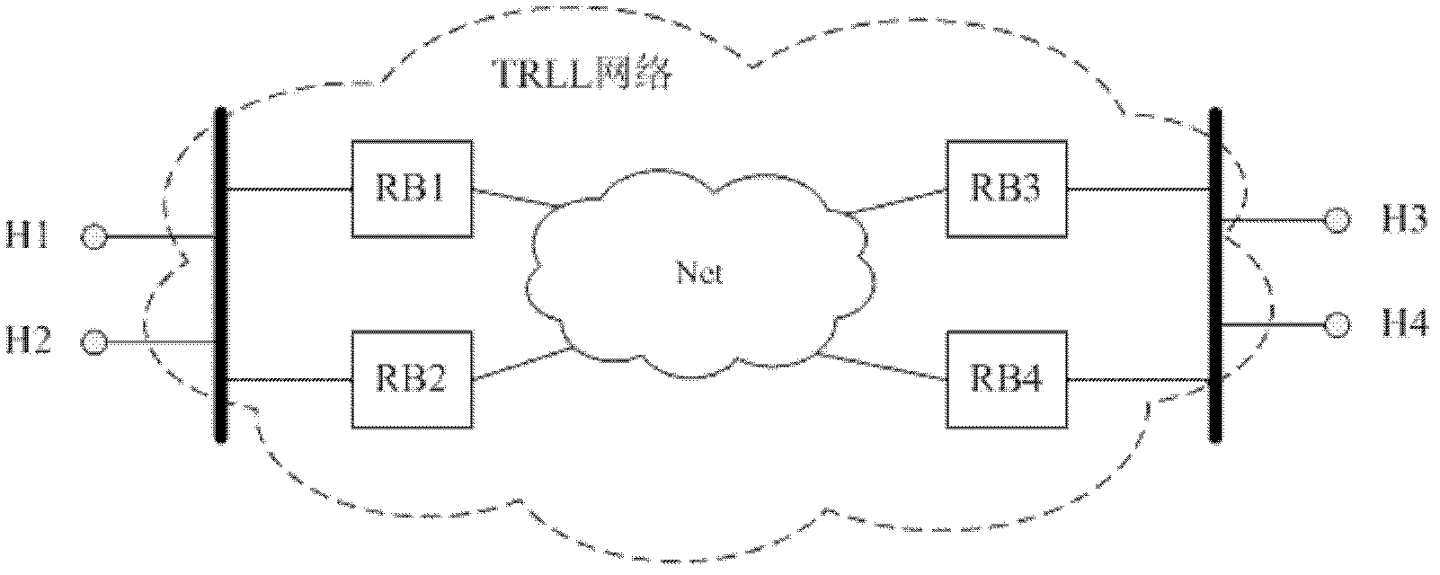 Method and system for transmitting data in TRILL (transparent interconnection of lots of links) network