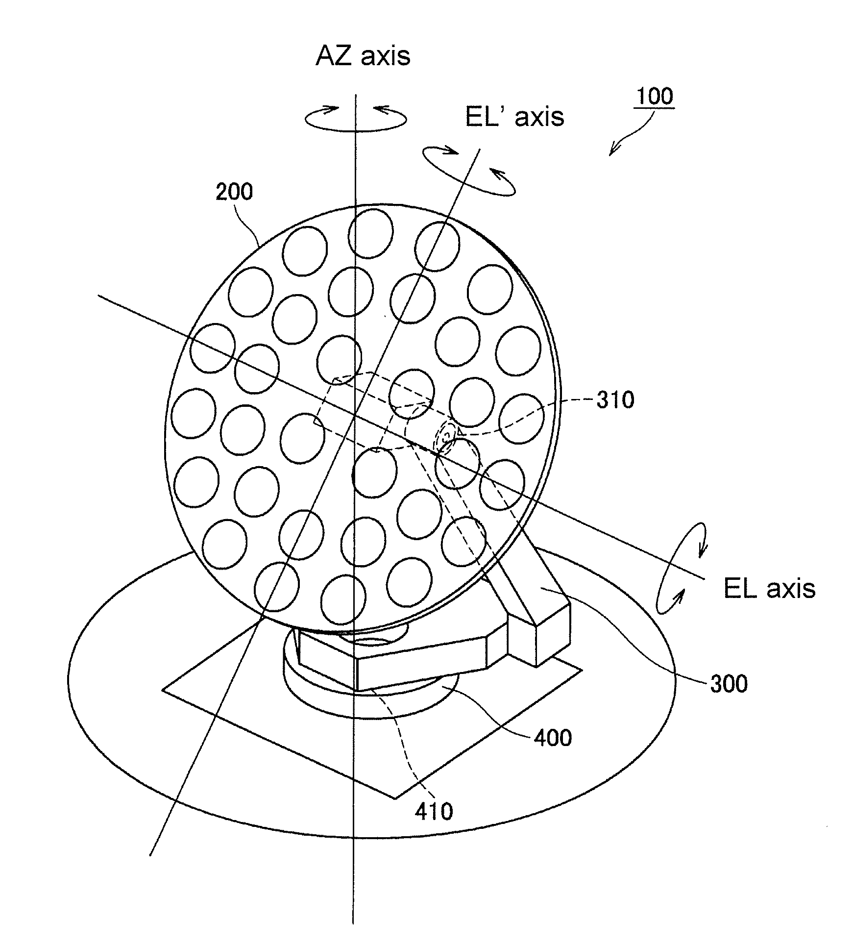 Control system and method for reducing directional error of antenna with biaxial gimbal structure