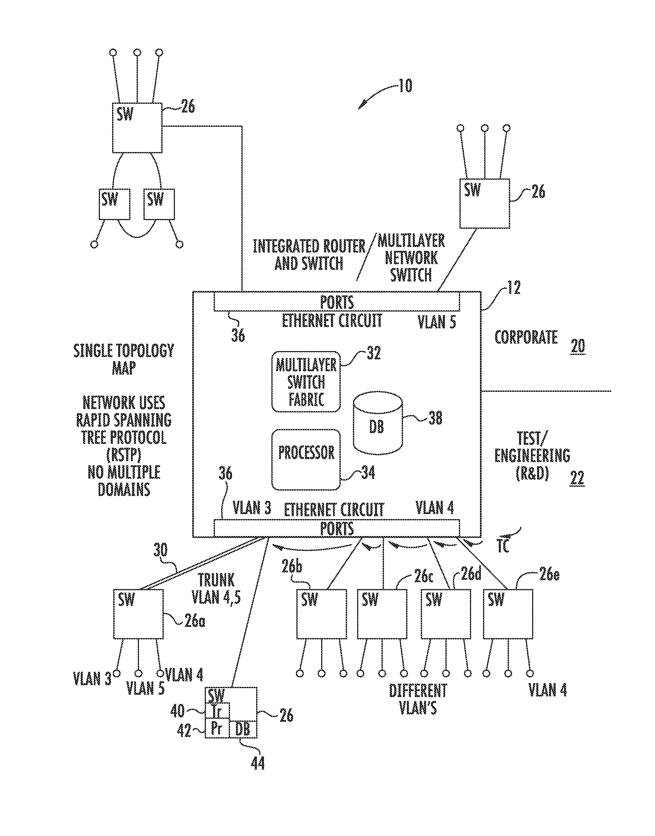 Communications system and method for maintaining topology in a VLAN environment