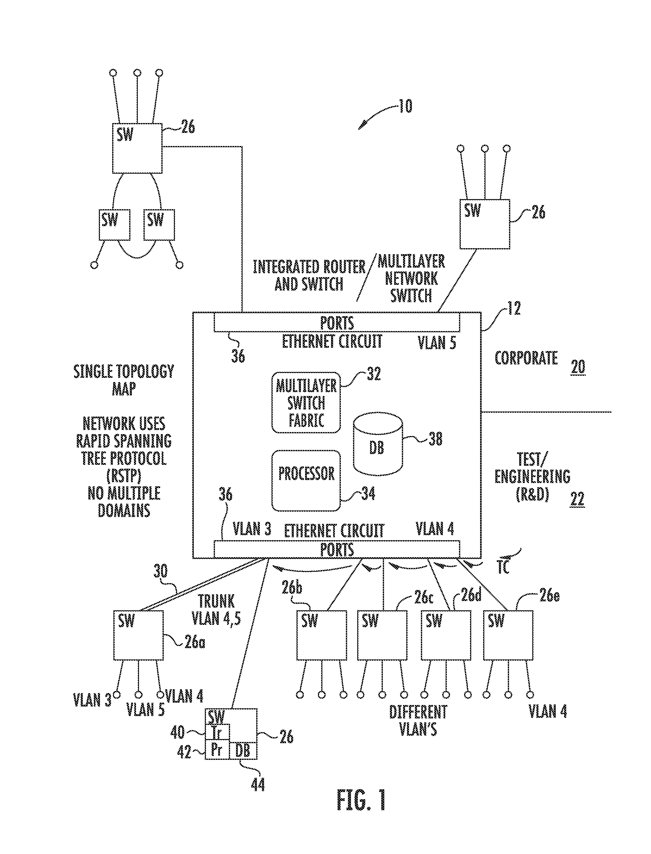 Communications system and method for maintaining topology in a VLAN environment