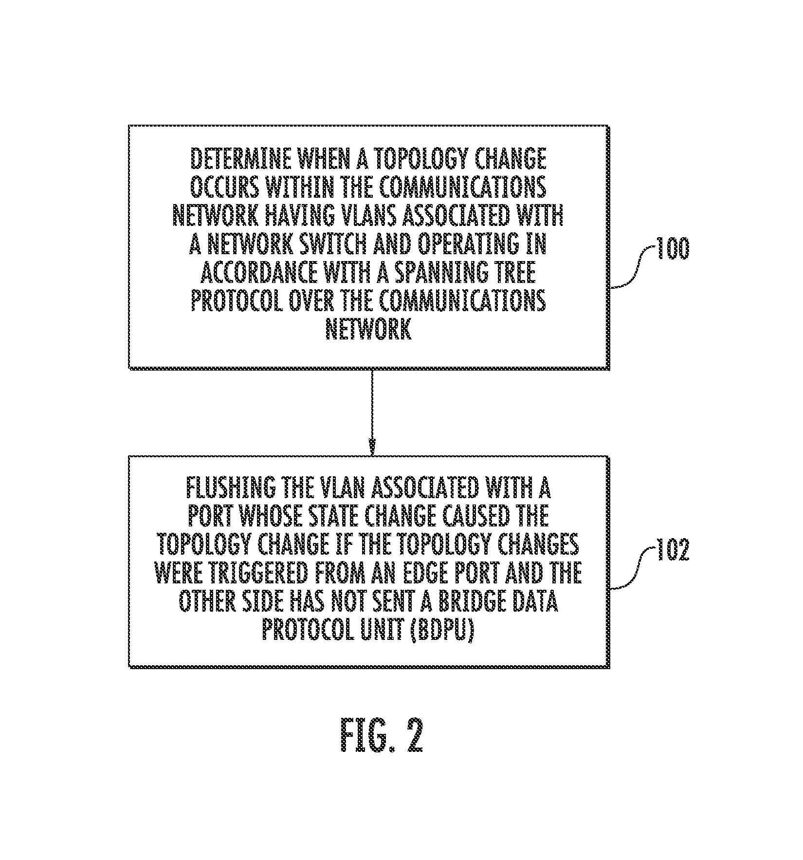 Communications system and method for maintaining topology in a VLAN environment