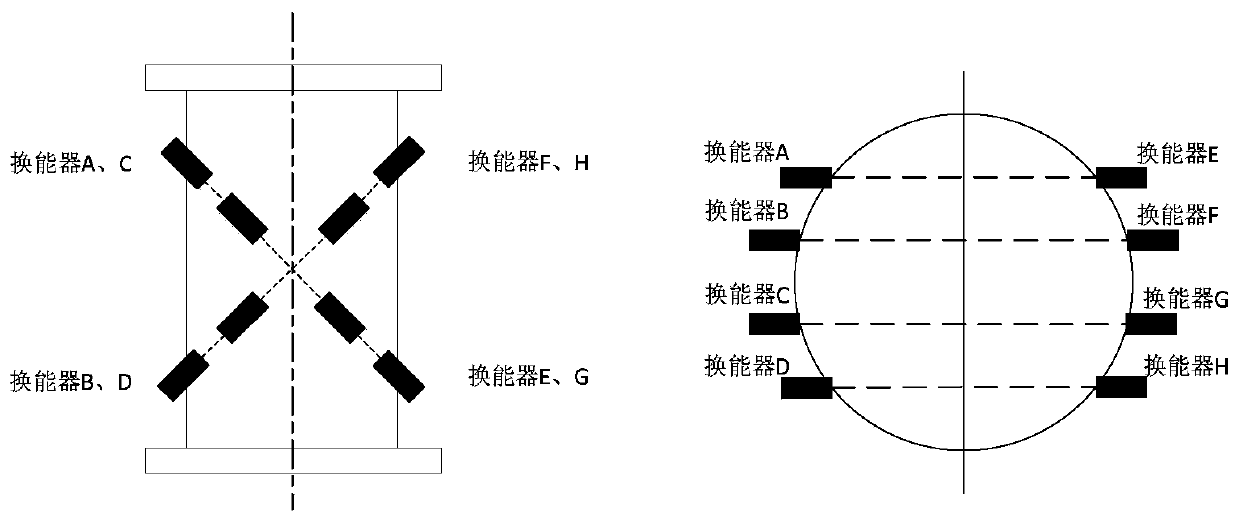 A high-precision four-channel gas ultrasonic flow transmitter