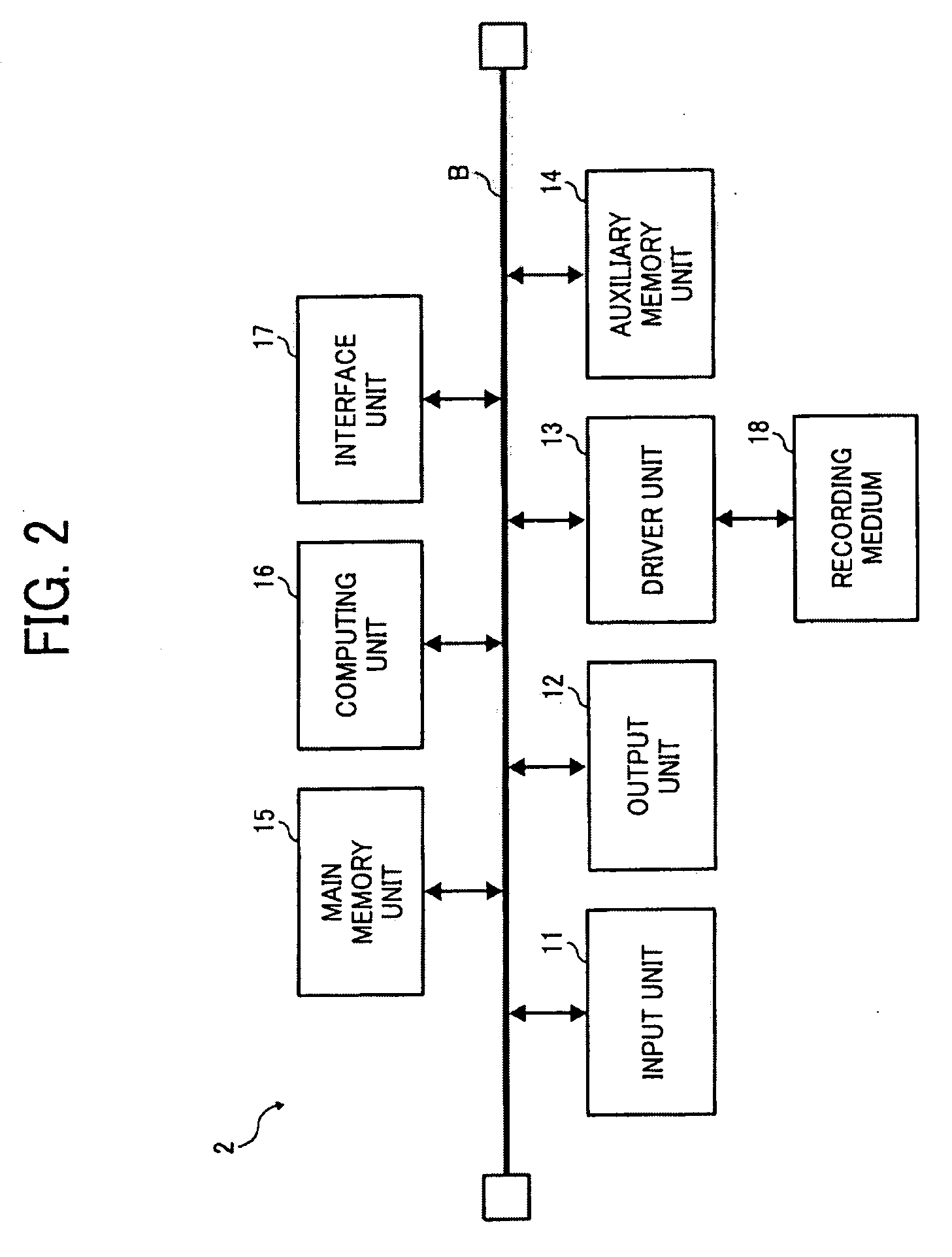 Device driver and a method of customizing layout of a user interface