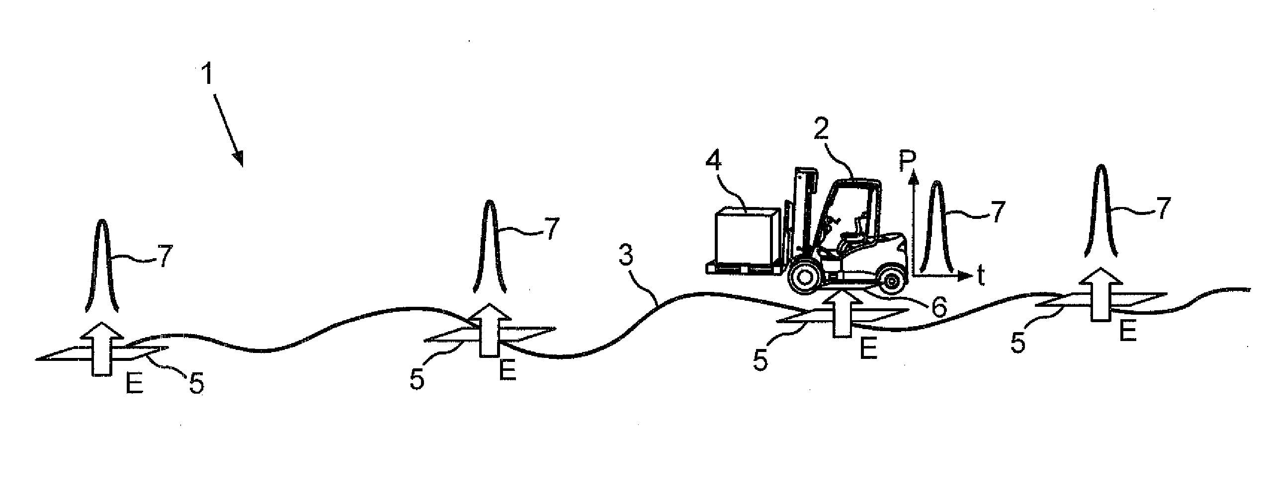 Electric vehicle with fast-charge function